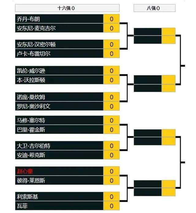 ”首映礼现场，众多业内同行也发表了自己的观影感受